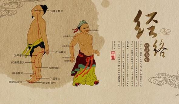 经络