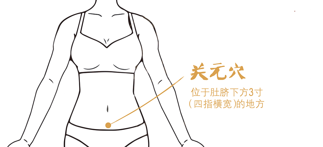 关元穴
