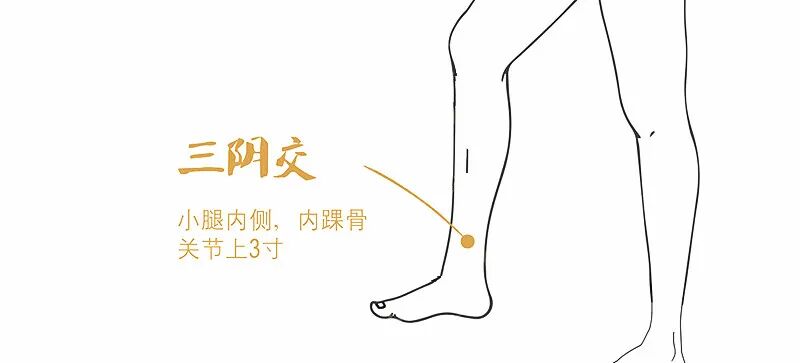 揉三阴交穴