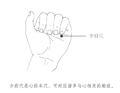 暖气开太足燥得慌？四个灭火穴位，快速找回清爽感！
