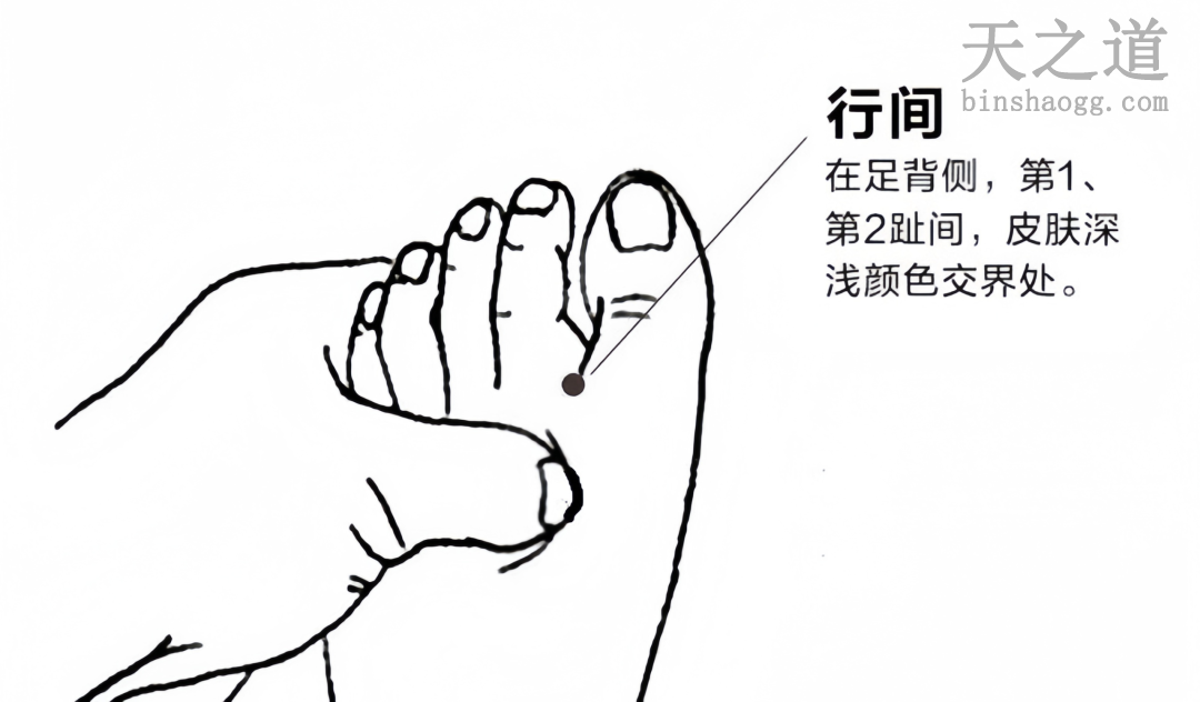 行间穴