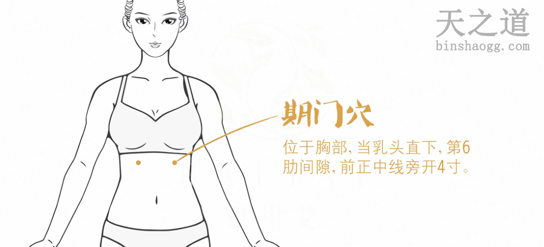 期门穴