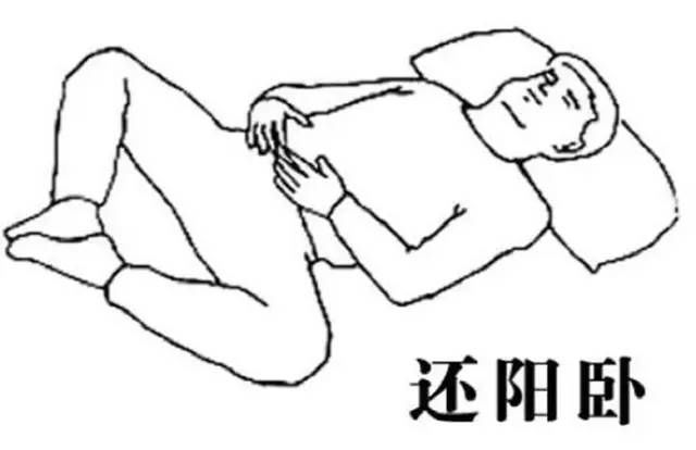 还阳卧