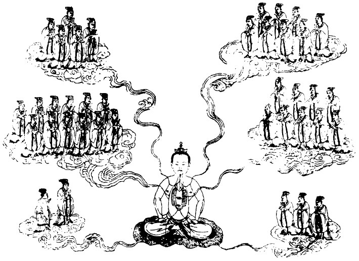 存五方五脏神