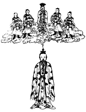 东华方诸宫高晨师玉保王青童君道经