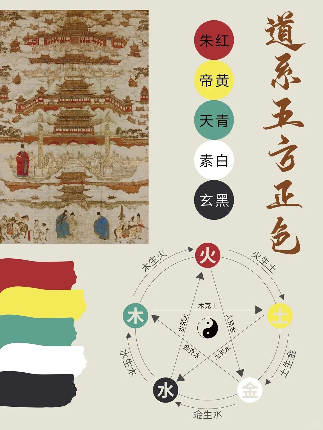 道系五方正色 道系五方正色