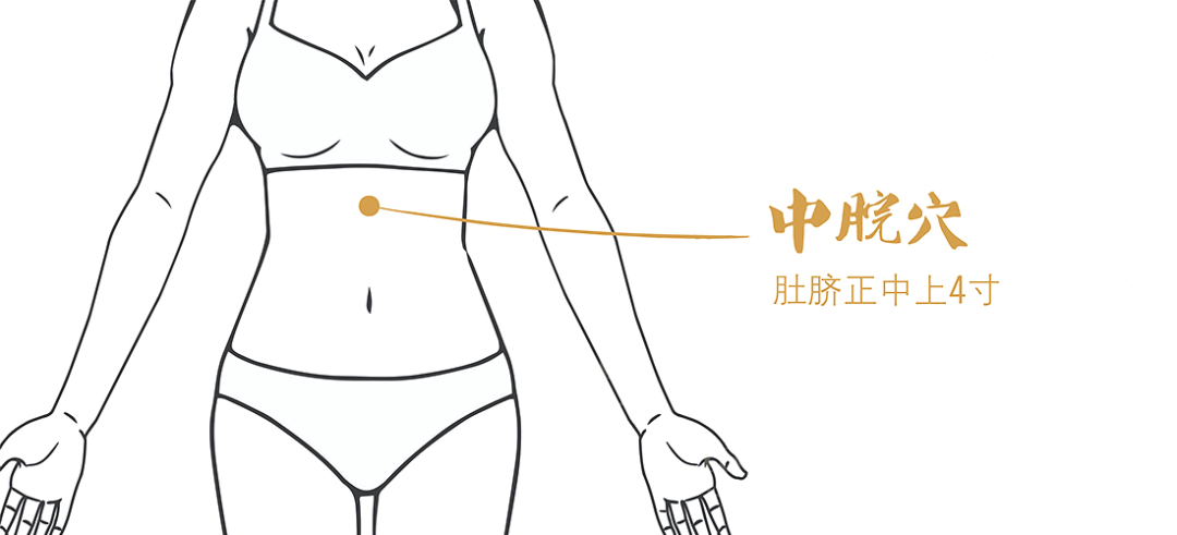 中脘穴 中脘穴