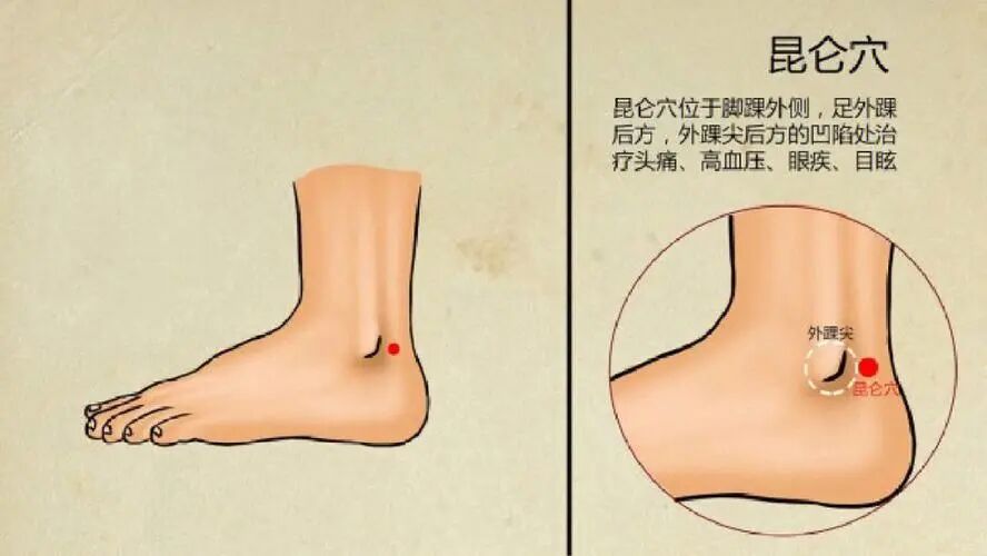 上身怕热，下身又怕冷该怎么办？一招帮你引火归元！