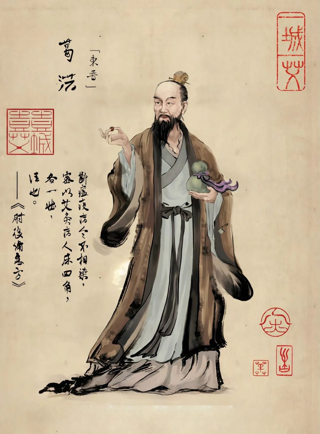 刷新古人世界观的偏见，葛洪祖师的“地理大发现”！