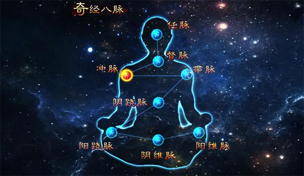 奇经八脉瘀滞