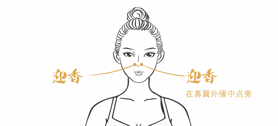 迎香穴通畅鼻窍