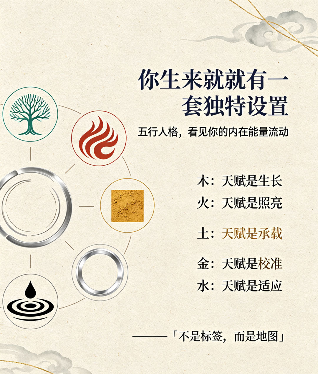 五行人格土 五行人格土