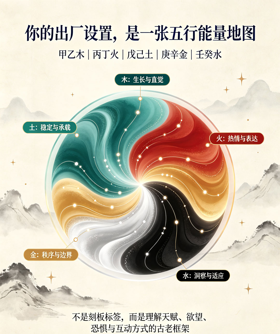 五行人格木 五行人格木