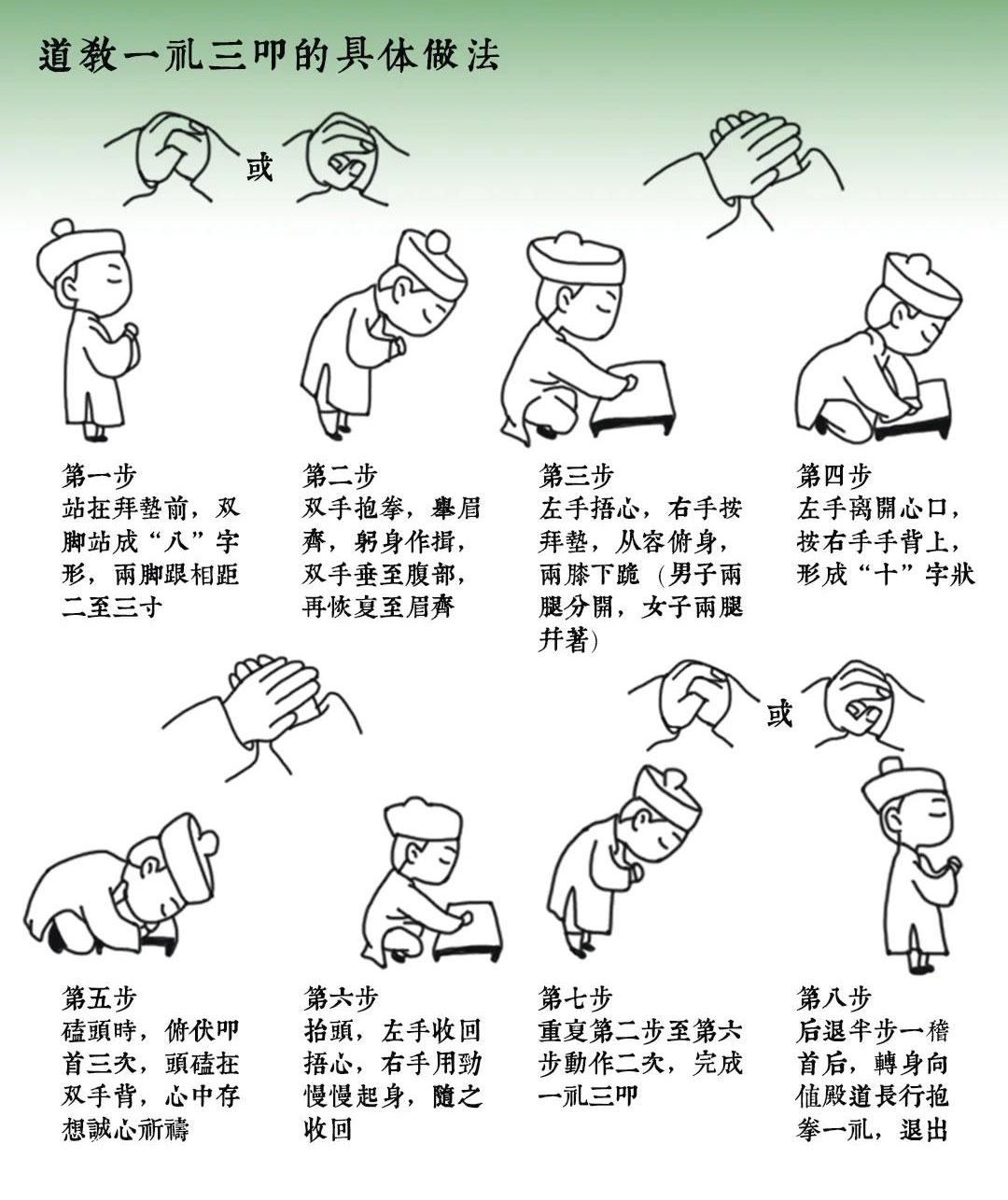 一礼三叩