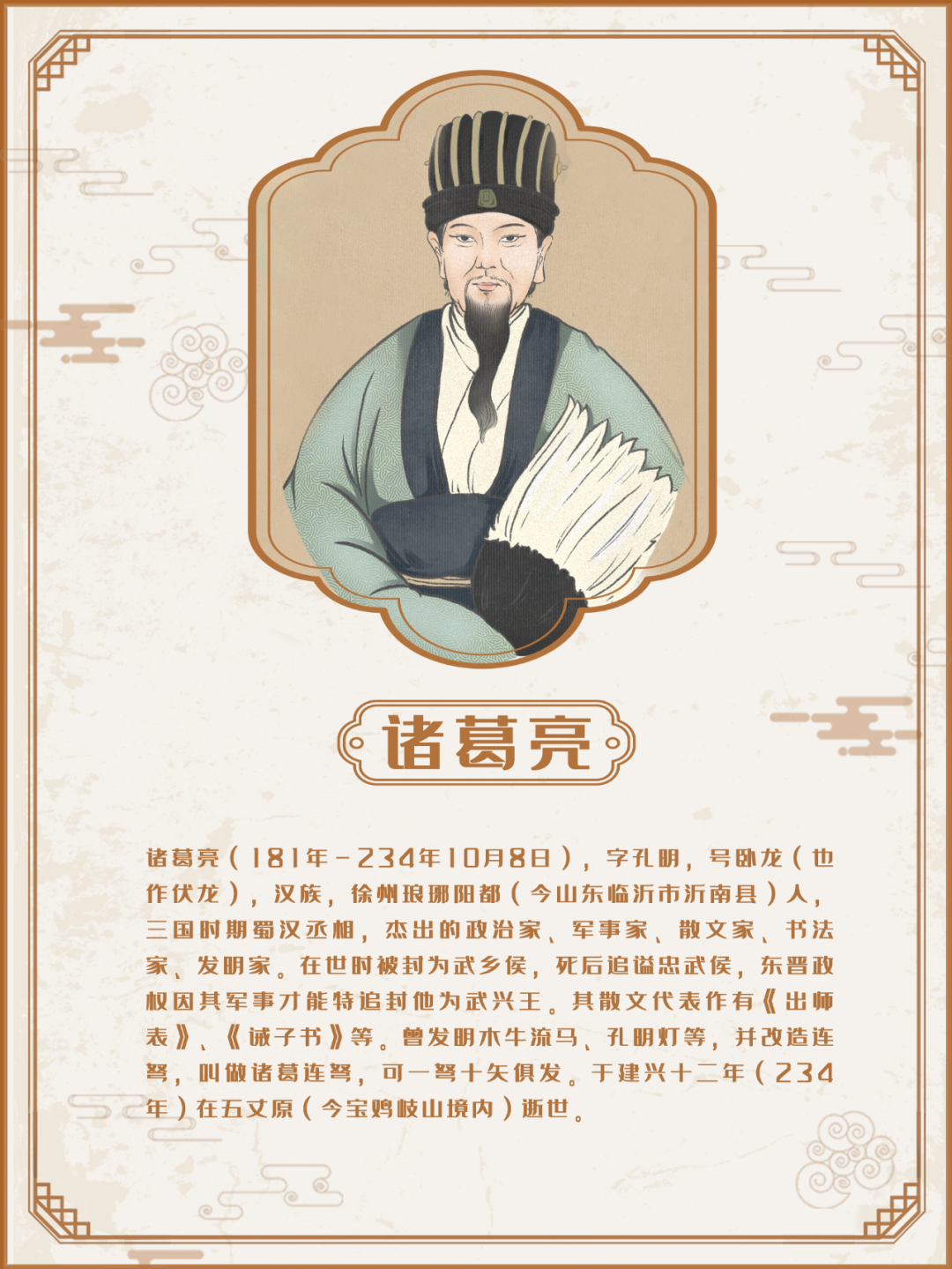 天枢上相诸葛武侯仙师圣诞